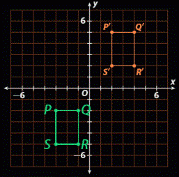 grade 8 chapter 9 image 3
