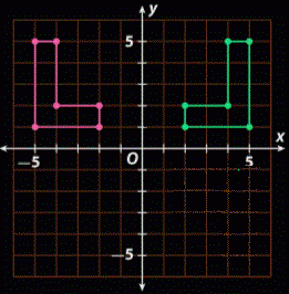 grade 8 chapter 9 image 5
