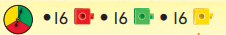 1st Grade Go Math Answer Key Chapter 10 Represent Data 1.8