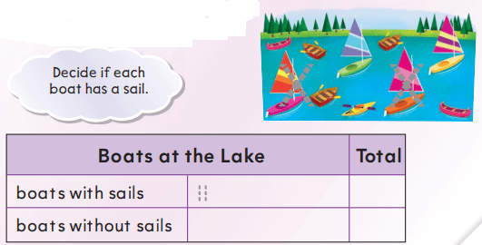 1st Grade Go Math Answer Key Chapter 10 Represent Data 10.6 4