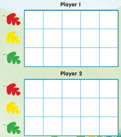 1st Grade Go Math Answer Key Chapter 10 Represent Data 2.1