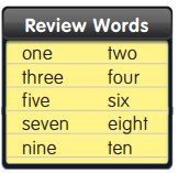 1st Grade Go Math Answer Key Chapter 6 Count and Model Numbers 1.5
