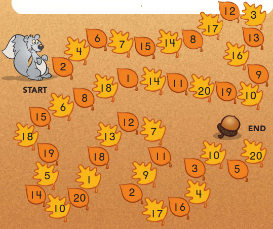 1st Grade Go Math Answer Key Chapter 6 Count and Model Numbers 2.5