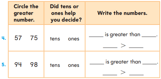 Go Math Grade 1 Chapter 7 Answer Key Pdf Compare Numbers – Go Math ...