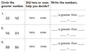 Go Math Grade 1 Chapter 7 Answer Key Pdf Compare Numbers – Go Math ...