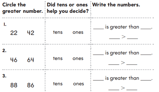 Go Math Grade 1 Chapter 7 Answer Key Pdf Compare Numbers – Go Math ...
