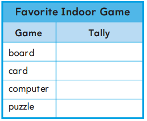 2nd Grade Go Math Answer Key Chapter 10 Data 10.1 3