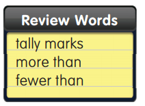 2nd Grade Go Math Answer Key Chapter 10 Data 2.1