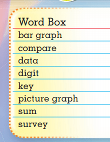 2nd Grade Go Math Answer Key Chapter 10 Data 2.4