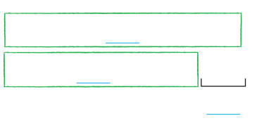 2nd Grade Go Math Answer Key Chapter 5 2-Digit Subtraction 244