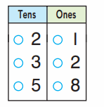 2nd Grade Go Math Answer Key Chapter 5 2-Digit Subtraction 253