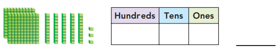 2nd Grade Go Math Answer Key Chapter 6 3-Digit Addition and Subtraction 1.7