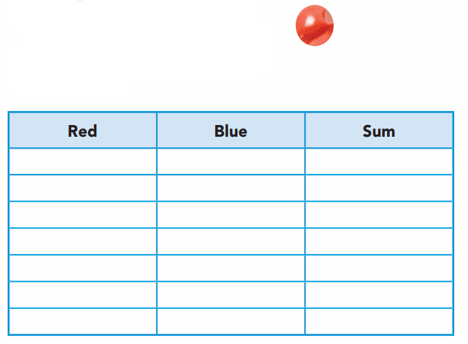 Go Math 1st Grade Answer Key Chapter 1 Addition Concepts 161