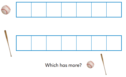 Go Math 1st Grade Answer Key Chapter 10 Represent Data 10.2 1