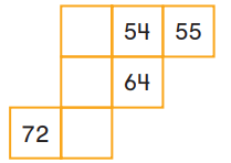 Go Math 1st Grade Answer Key Chapter 6 Count and Model Numbers 6.2 5
