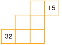 Go Math 1st Grade Answer Key Chapter 6 Count and Model Numbers 6.2 6