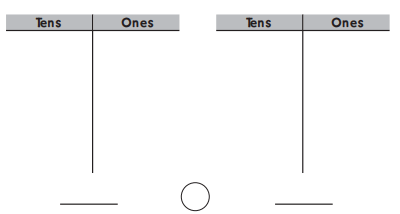 Go Math 1st Grade Answer Key Chapter 6 Count and Model Numbers 6.8 12