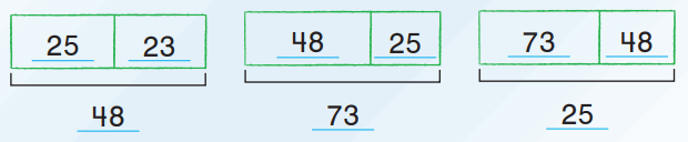 Go Math 2nd Grade Answer Key Chapter 5 2-Digit Subtraction 206