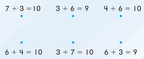 Go Math Answer Key Grade 1 Chapter 1 Addition Concepts 134