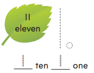 Go Math Answer Key Grade 1 Chapter 6 Count and Model Numbers 6.4 3