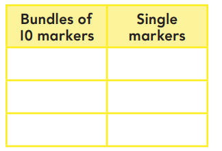 Go Math Answer Key Grade 2 Chapter 1 Number Concepts 129