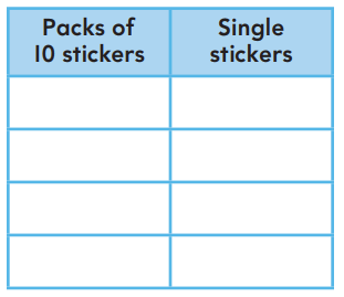 Go Math Answer Key Grade 2 Chapter 1 Number Concepts 130