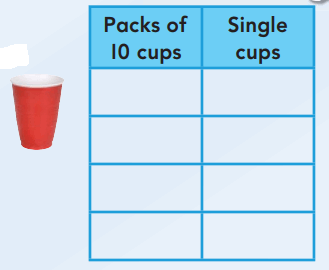 Go Math Answer Key Grade 2 Chapter 1 Number Concepts 134