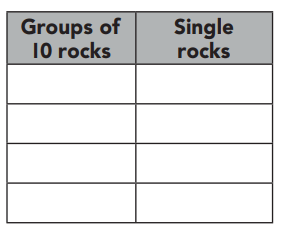 Go Math Answer Key Grade 2 Chapter 1 Number Concepts 136