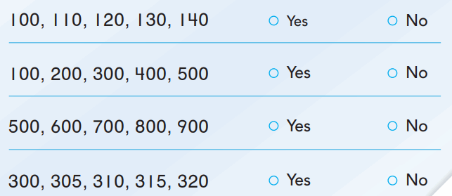 Go Math Answer Key Grade 2 Chapter 1 Number Concepts 144.1