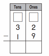 Go Math Answer Key Grade 2 Chapter 5 2-Digit Subtraction 111