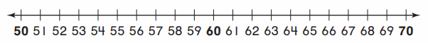 Go Math Answer Key Grade 2 Chapter 5 2-Digit Subtraction 193