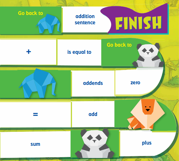 Go Math Grade 1 Answer Key Chapter 1 Addition Concepts 24.2