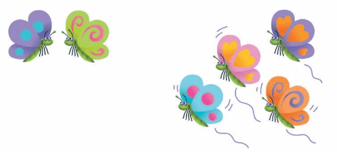 Go Math Grade 1 Answer Key Chapter 1 Addition Concepts 26