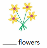 Go Math Grade 1 Answer Key Chapter 1 Addition Concepts 8