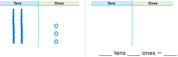 Go Math Grade 1 Chapter 6 Answer Key Pdf Count and Model Numbers 6.6 12