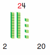 Go Math Grade 2 Answer Key Chapter 1 Number Concepts 67