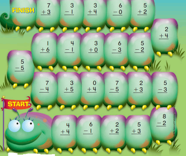 Go Math Grade 2 Answer Key Chapter 3 Basic Facts and Relationships 14.1