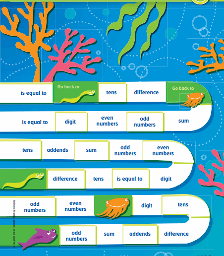 Go Math Grade 2 Answer Key Chapter 3 Basic Facts and Relationships 22.2