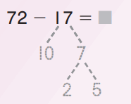 Go Math Grade 2 Answer Key Chapter 5 2-Digit Subtraction 28
