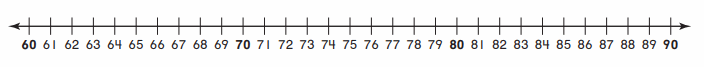 Go Math Grade 2 Answer Key Chapter 5 2-Digit Subtraction 40