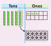 Go Math Grade 2 Answer Key Chapter 5 2-Digit Subtraction 46.1
