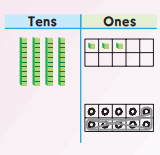Go Math Grade 2 Answer Key Chapter 5 2-Digit Subtraction 46.2