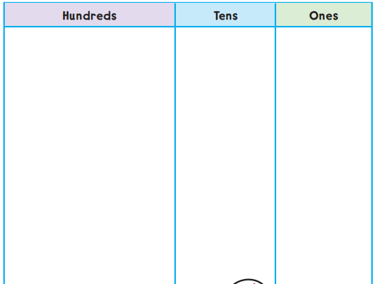 Go Math Grade 2 Answer Key Chapter 6 3-Digit Addition and Subtraction 6.4 2
