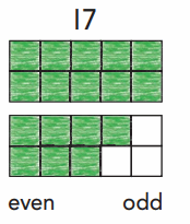 Go Math Grade 2 Chapter 1 Answer Key Pdf Number Concepts 24