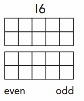 Go Math Grade 2 Chapter 1 Answer Key Pdf Number Concepts 25