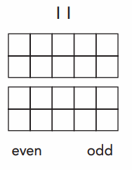 Go Math Grade 2 Chapter 1 Answer Key Pdf Number Concepts 35