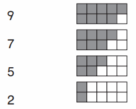 Go Math Grade 2 Chapter 1 Answer Key Pdf Number Concepts 41