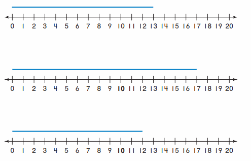 Go Math Grade 2 Chapter 3 Answer Key Pdf Basic Facts and Relationships 87