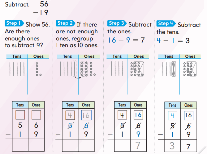 Go Math Grade 2 Chapter 5 Answer Key Pdf 2-Digit Subtraction 68