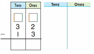 Go Math Grade 2 Chapter 5 Answer Key Pdf 2-Digit Subtraction 74